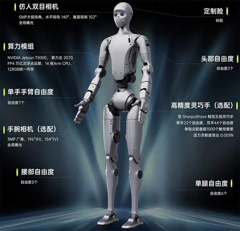 RTX Spark