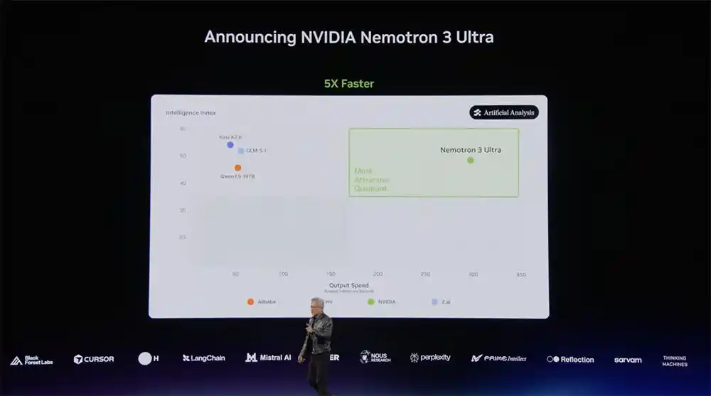 RTX Spark