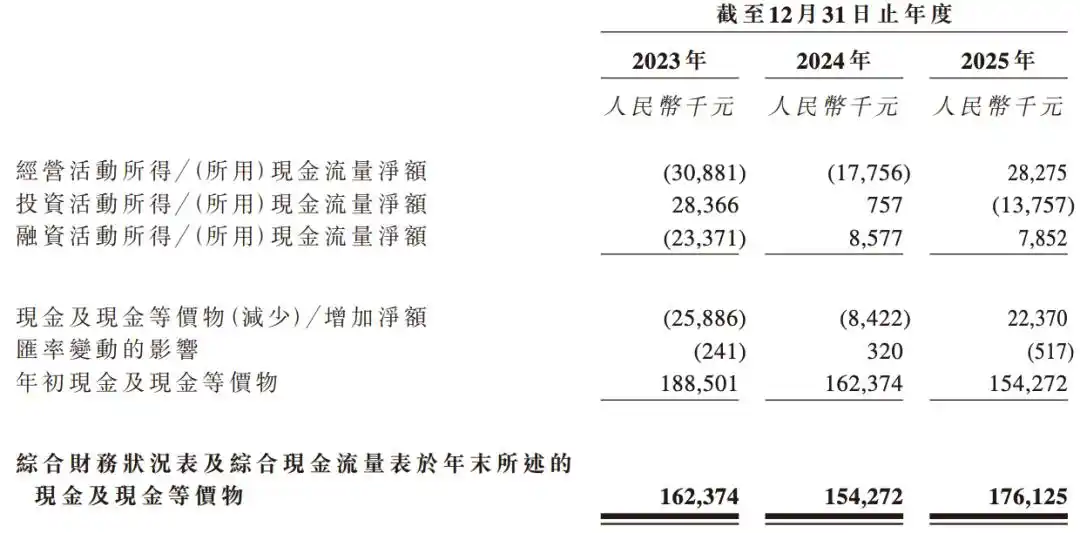 工业机器人