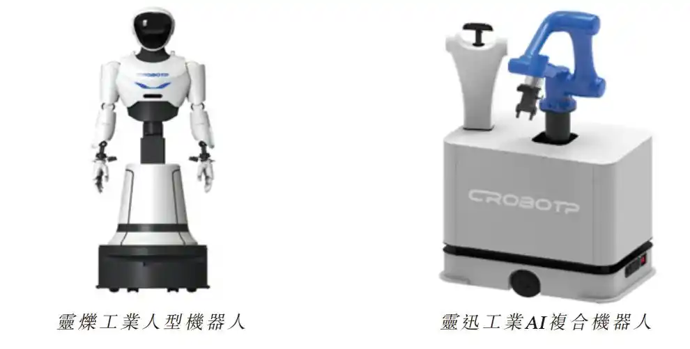工业机器人