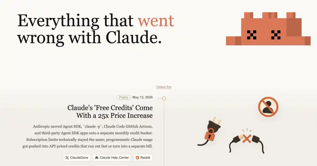 Claude Code