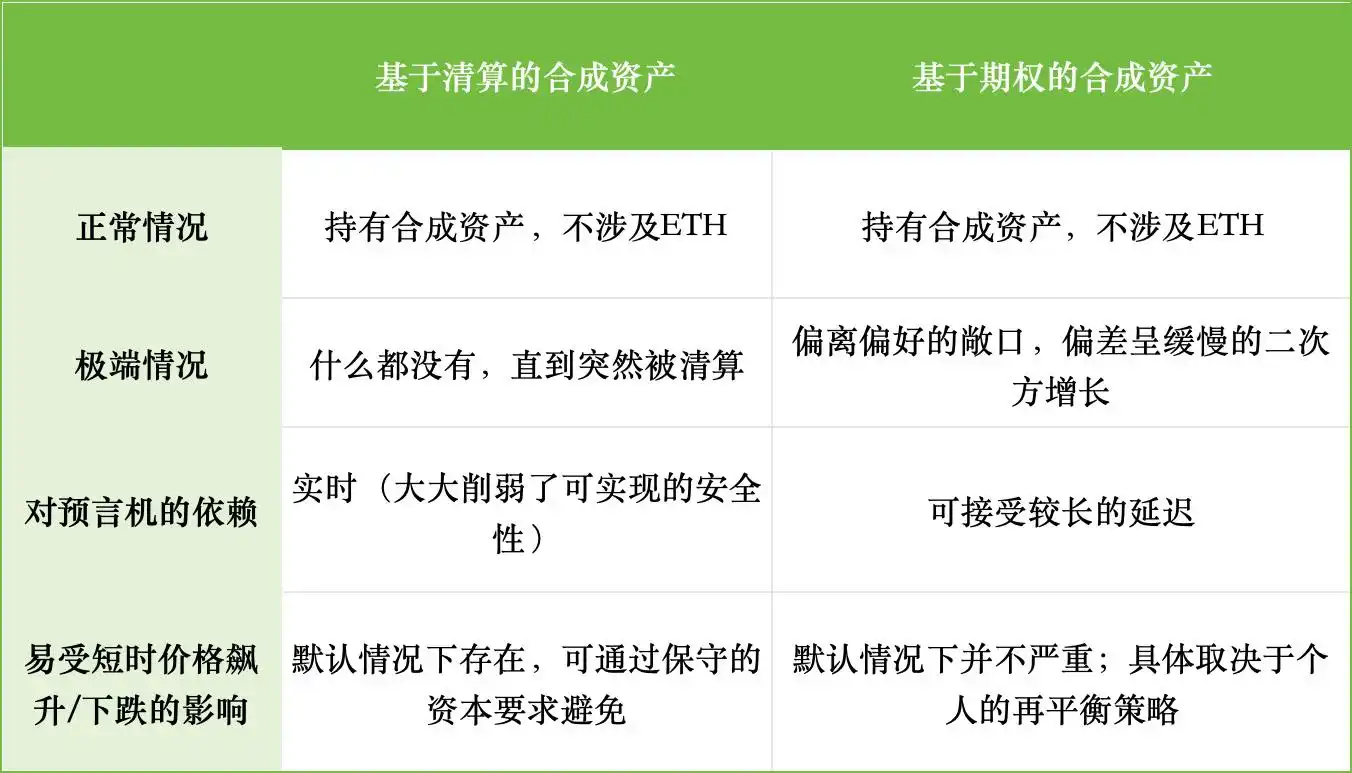 以太坊