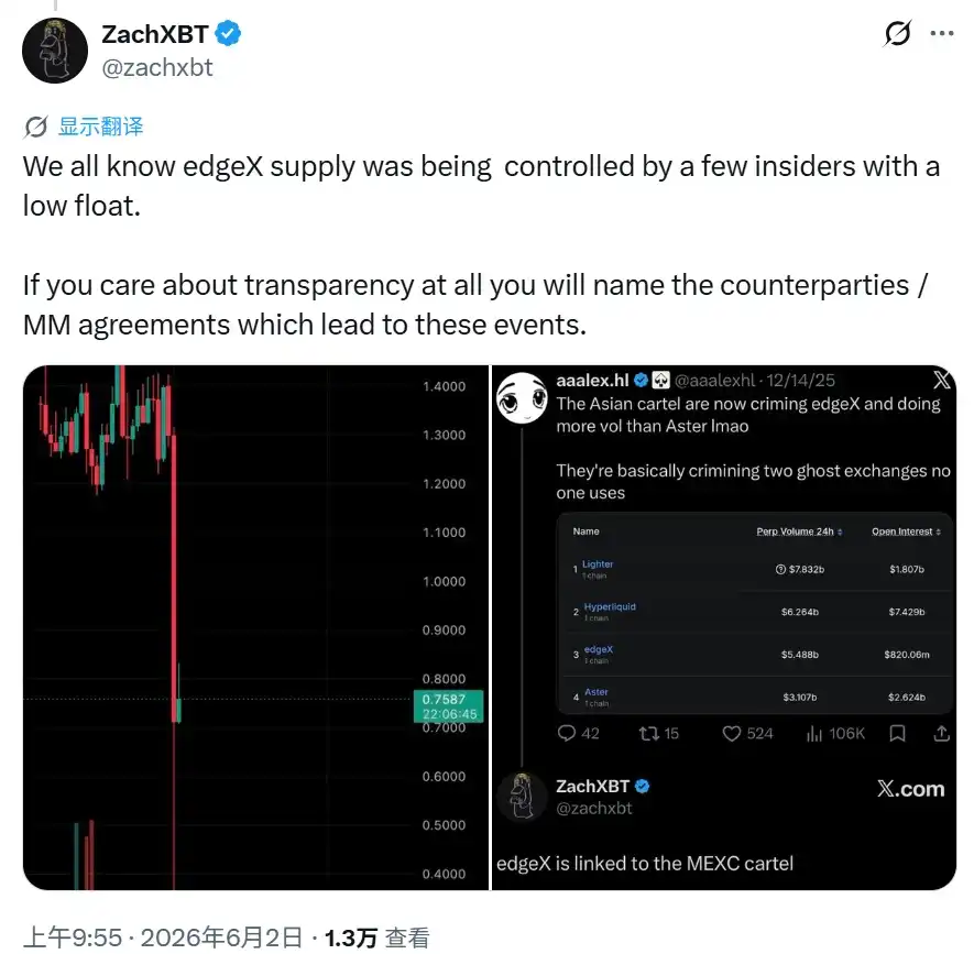 DeFi