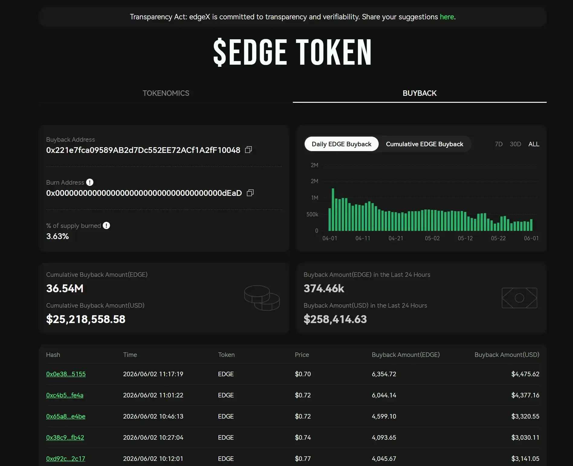 DeFi