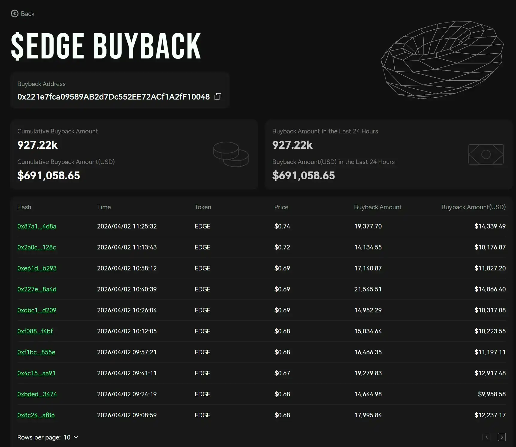 DeFi