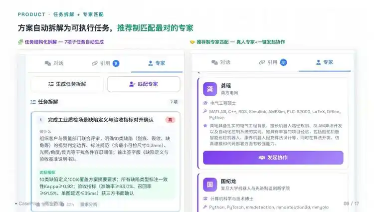 素源矩阵