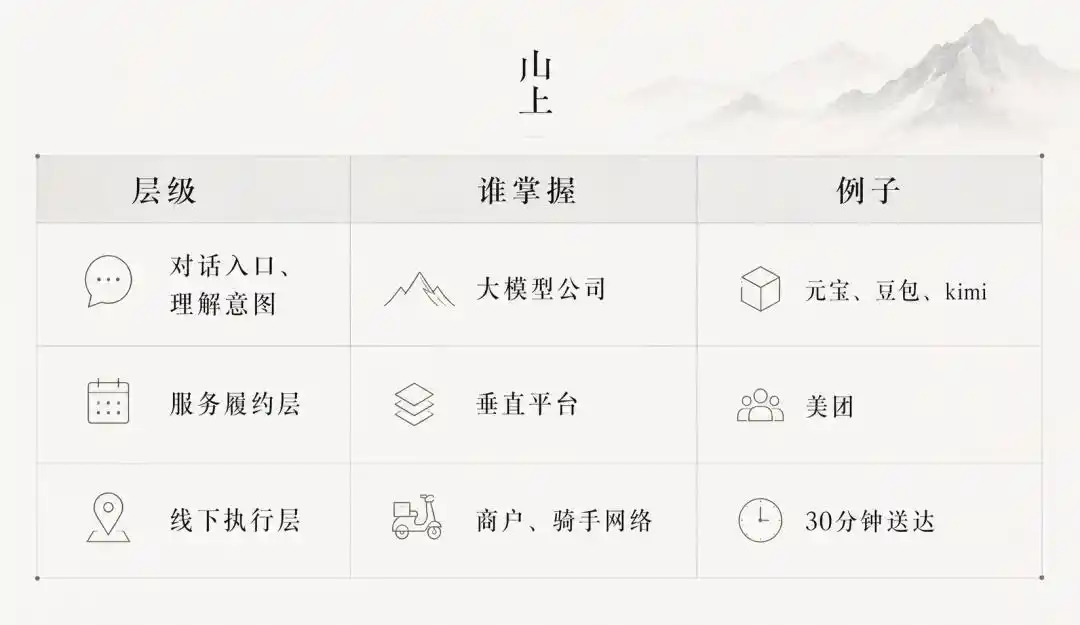 元宝