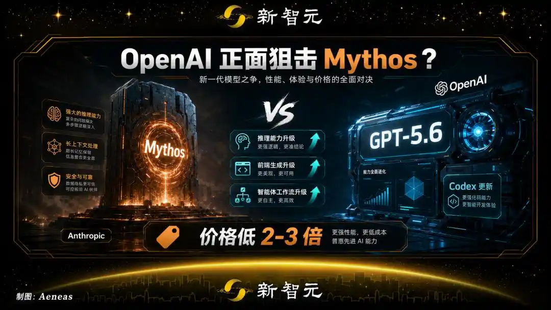 Mythos
