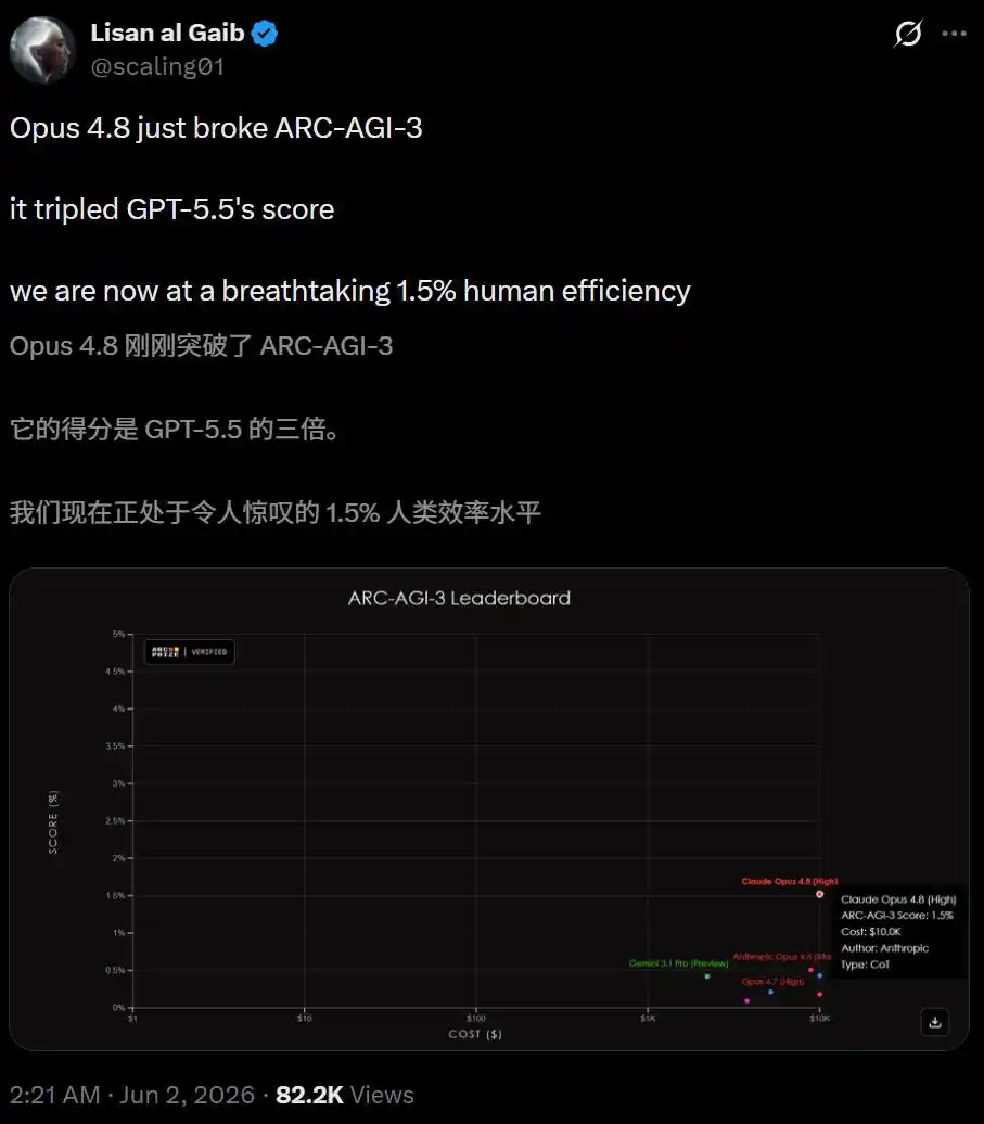 Agent能力