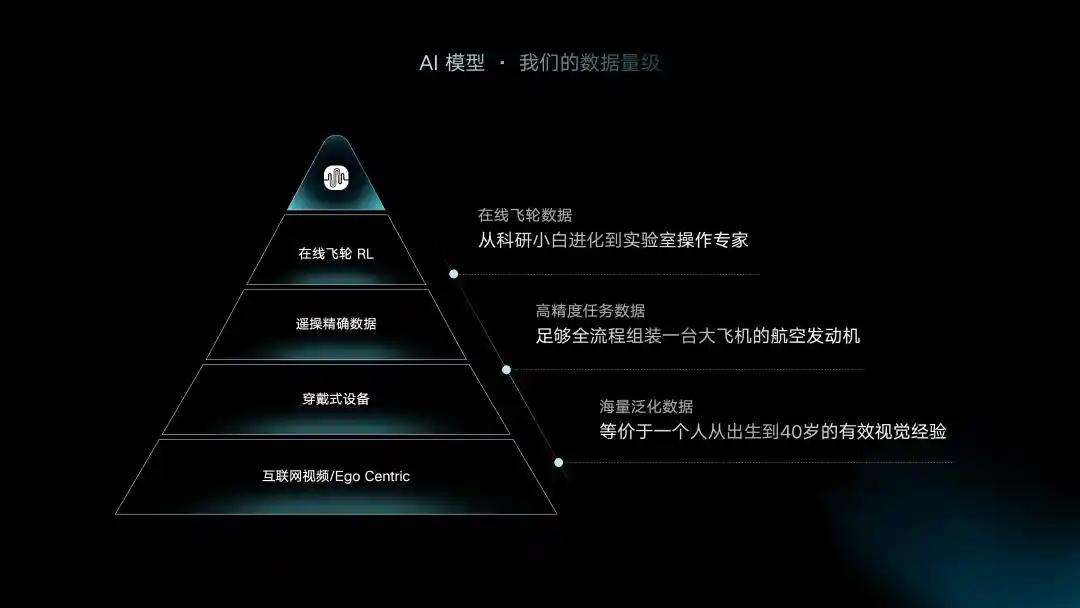 千寻智能