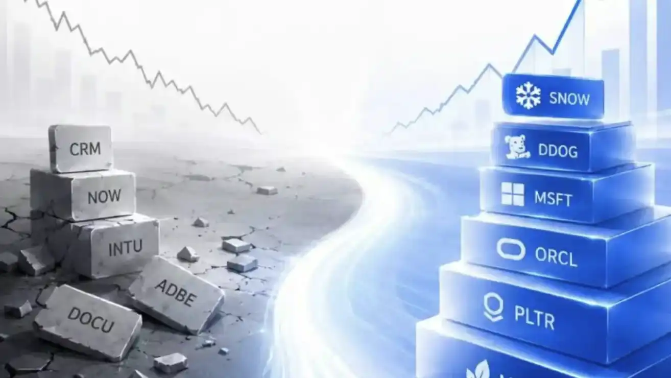 SaaS,AI,云计算