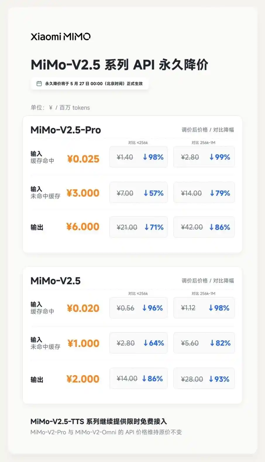 DeepSeek