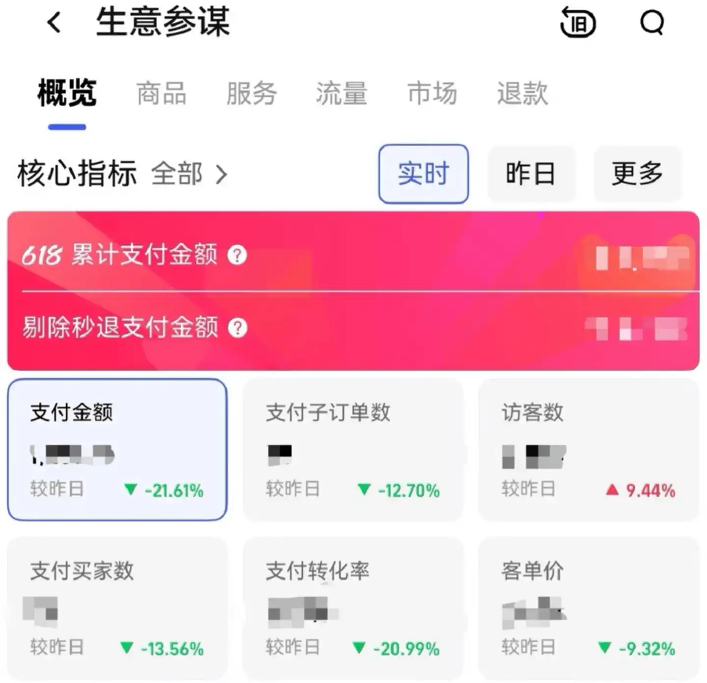 抖音电商