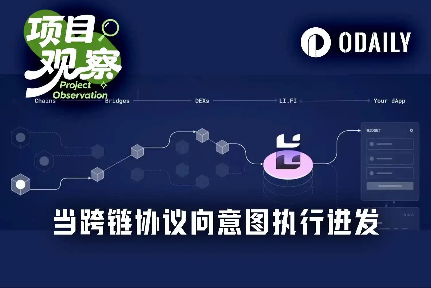 稳定币支付