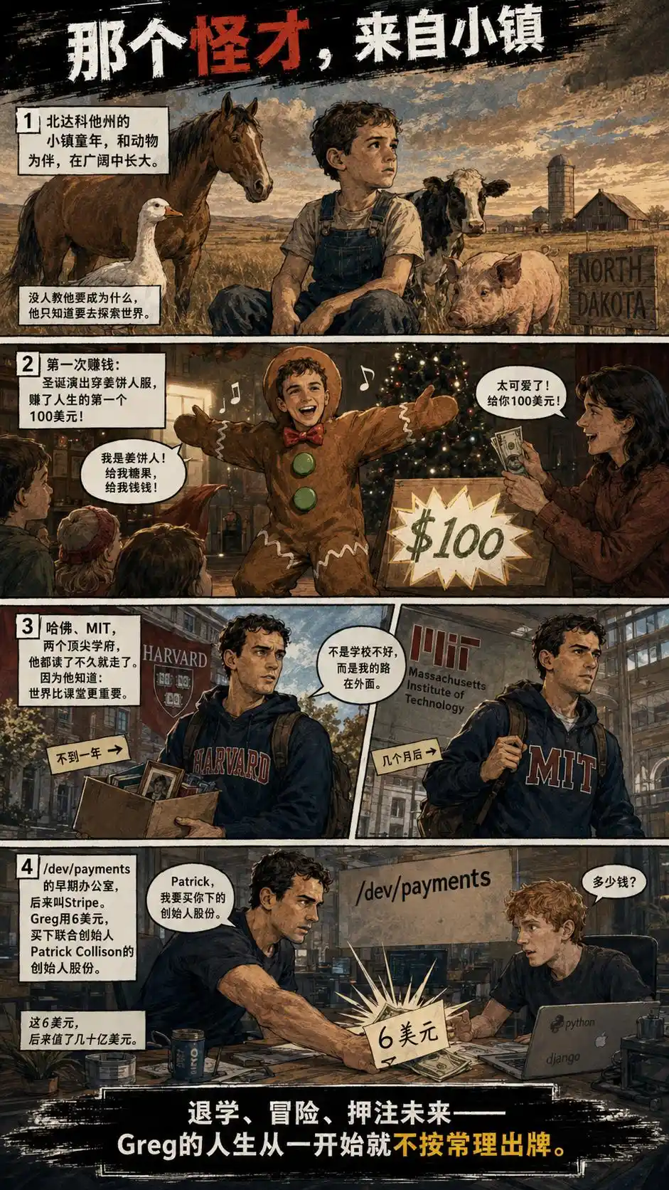 OpenAI