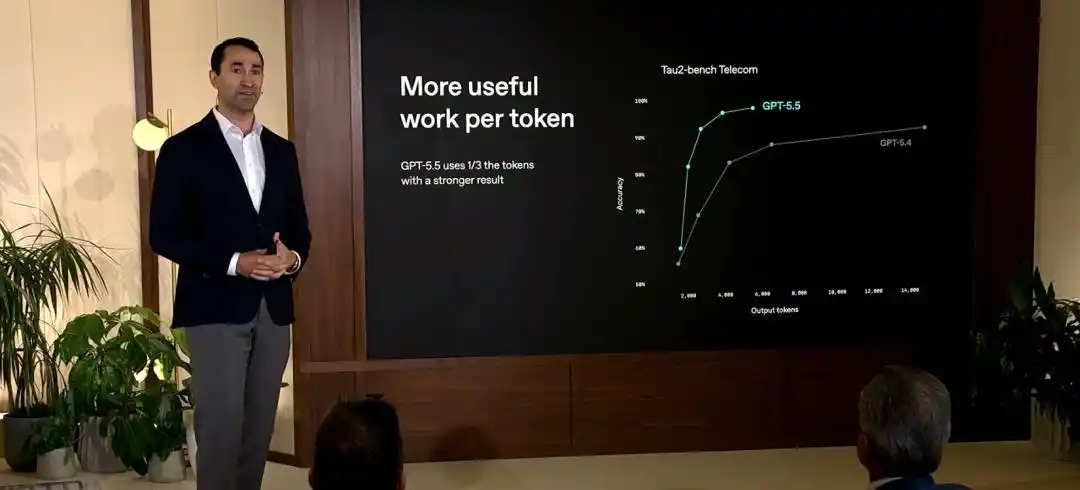 OpenAI