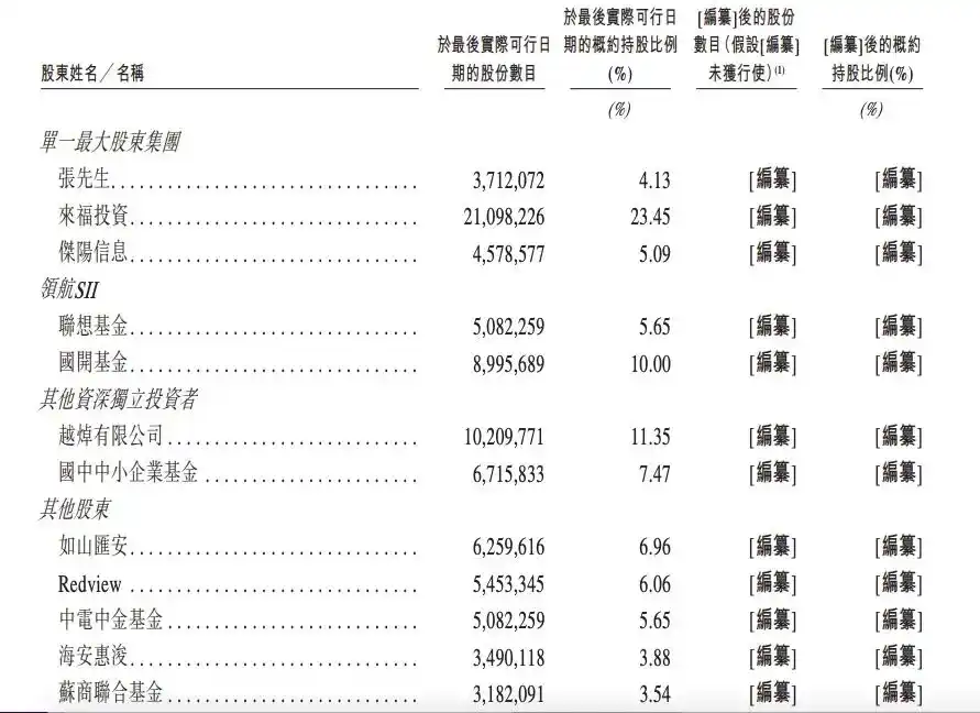 人形机器人