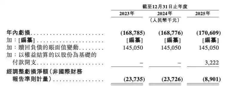 人形机器人