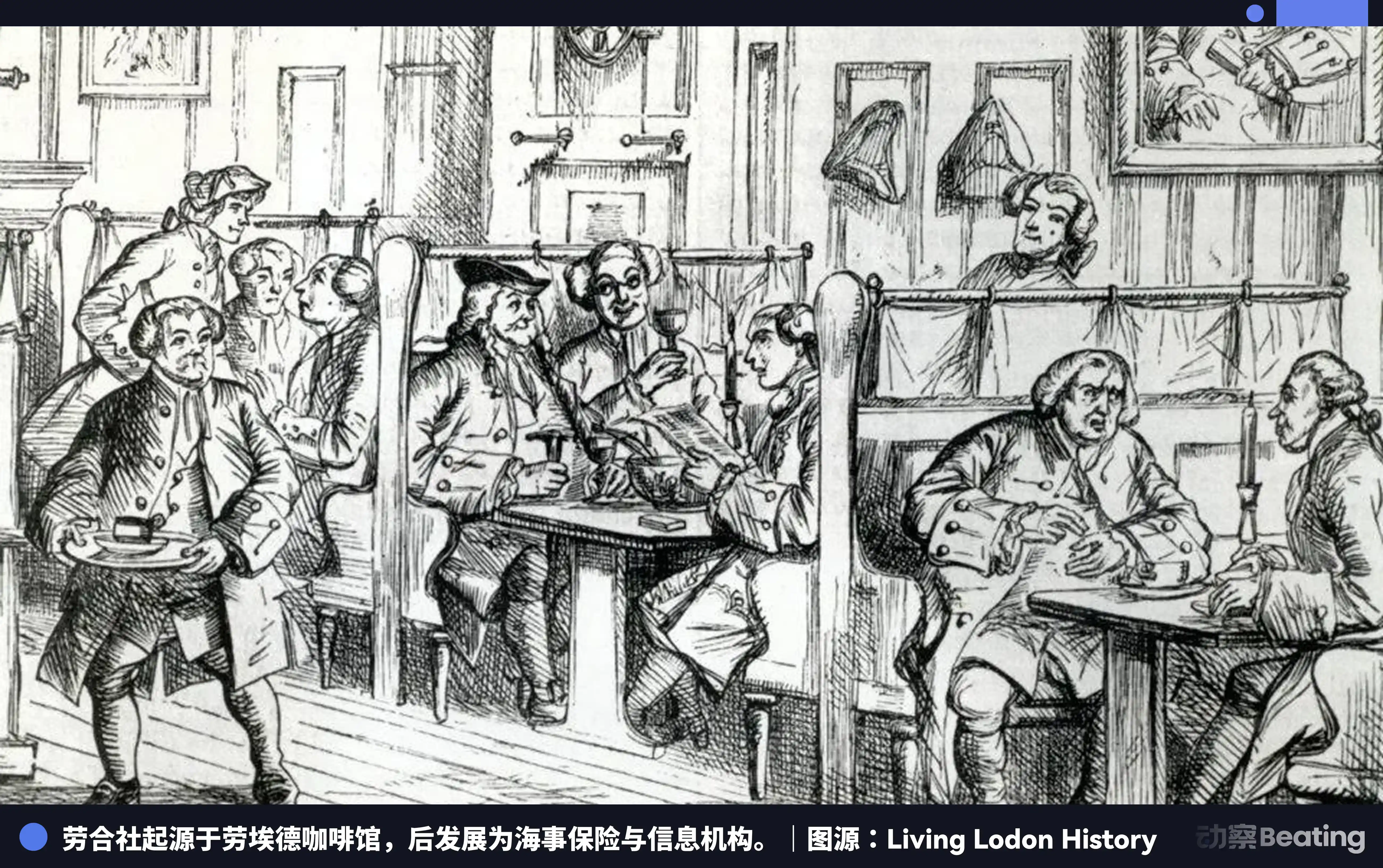 保险科技