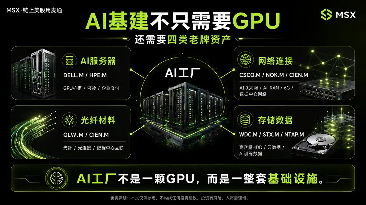 诺基亚