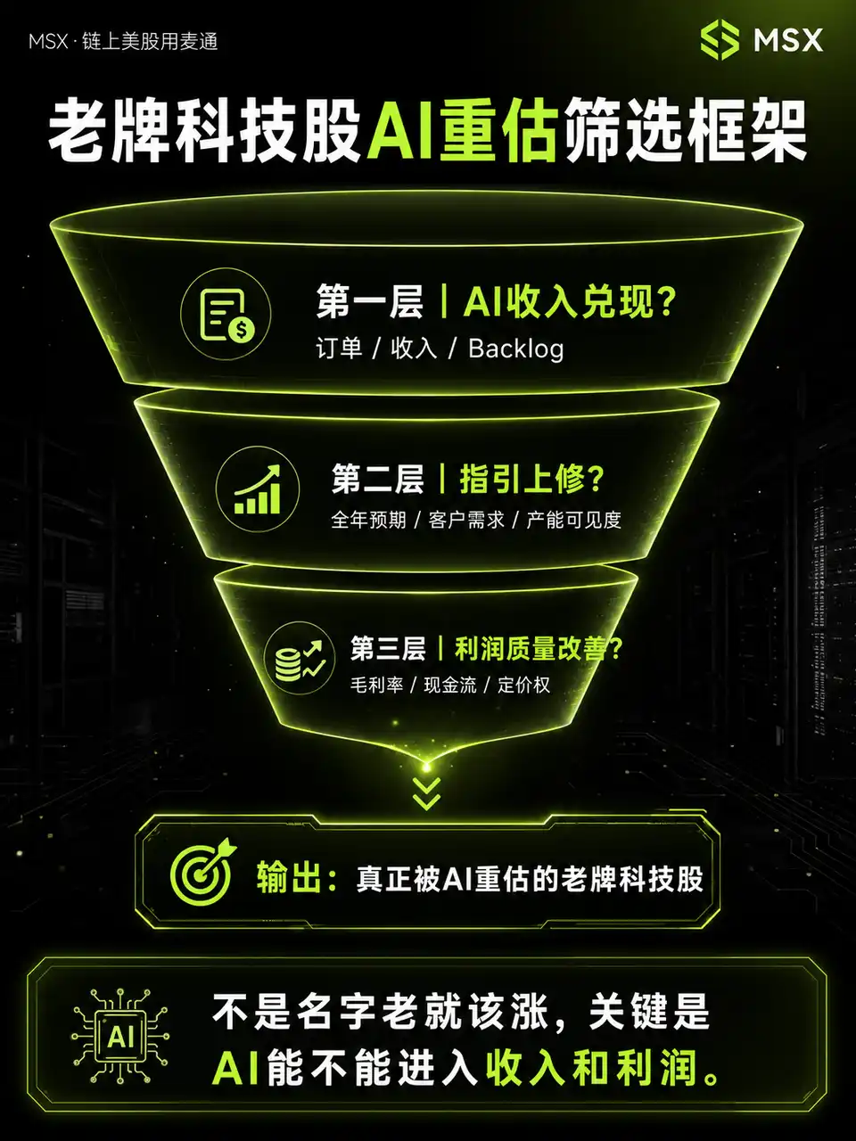 诺基亚