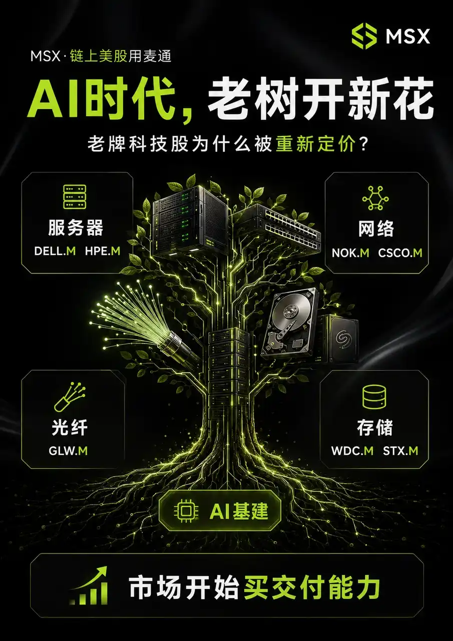 诺基亚