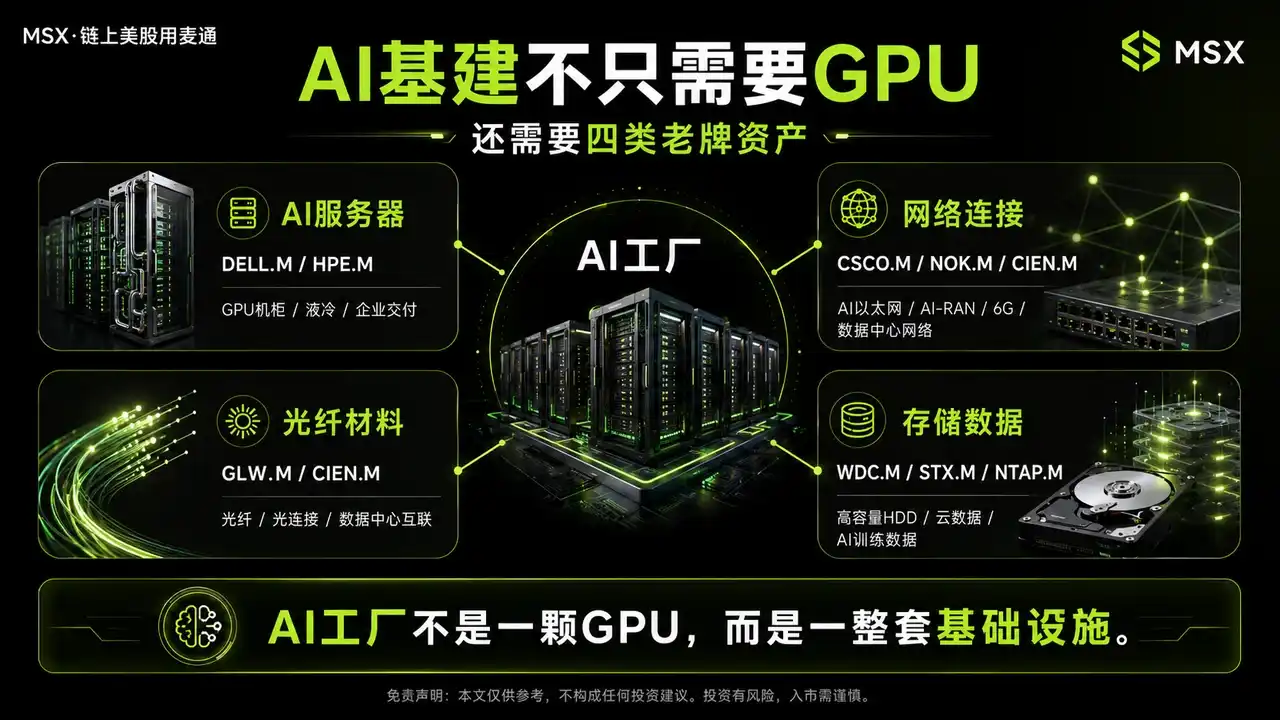诺基亚