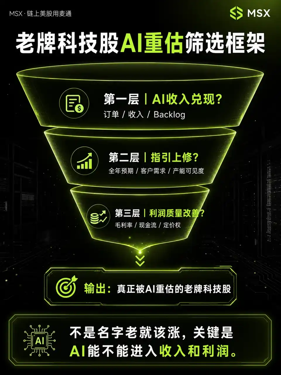 诺基亚