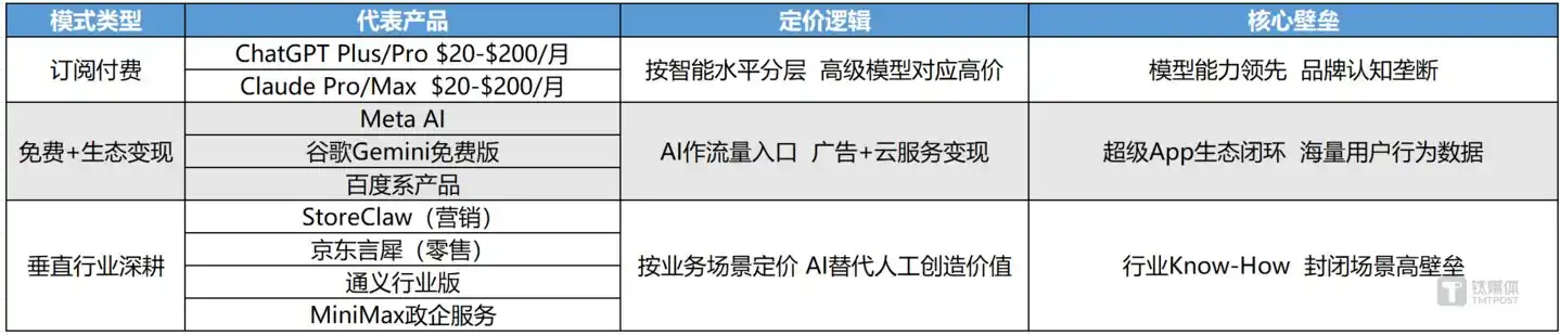 百度