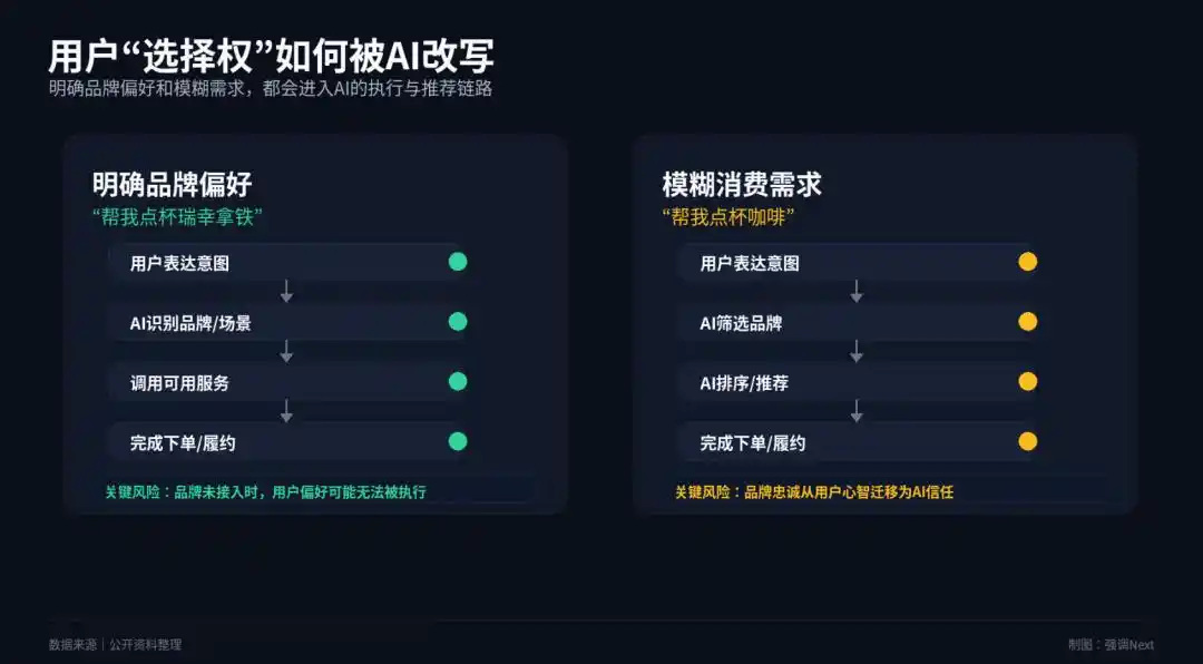 微信智能体