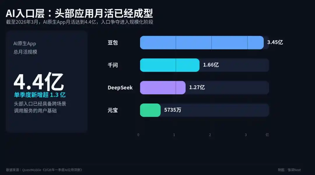 微信智能体