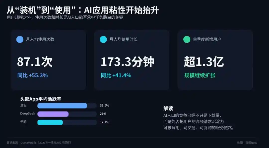 微信智能体