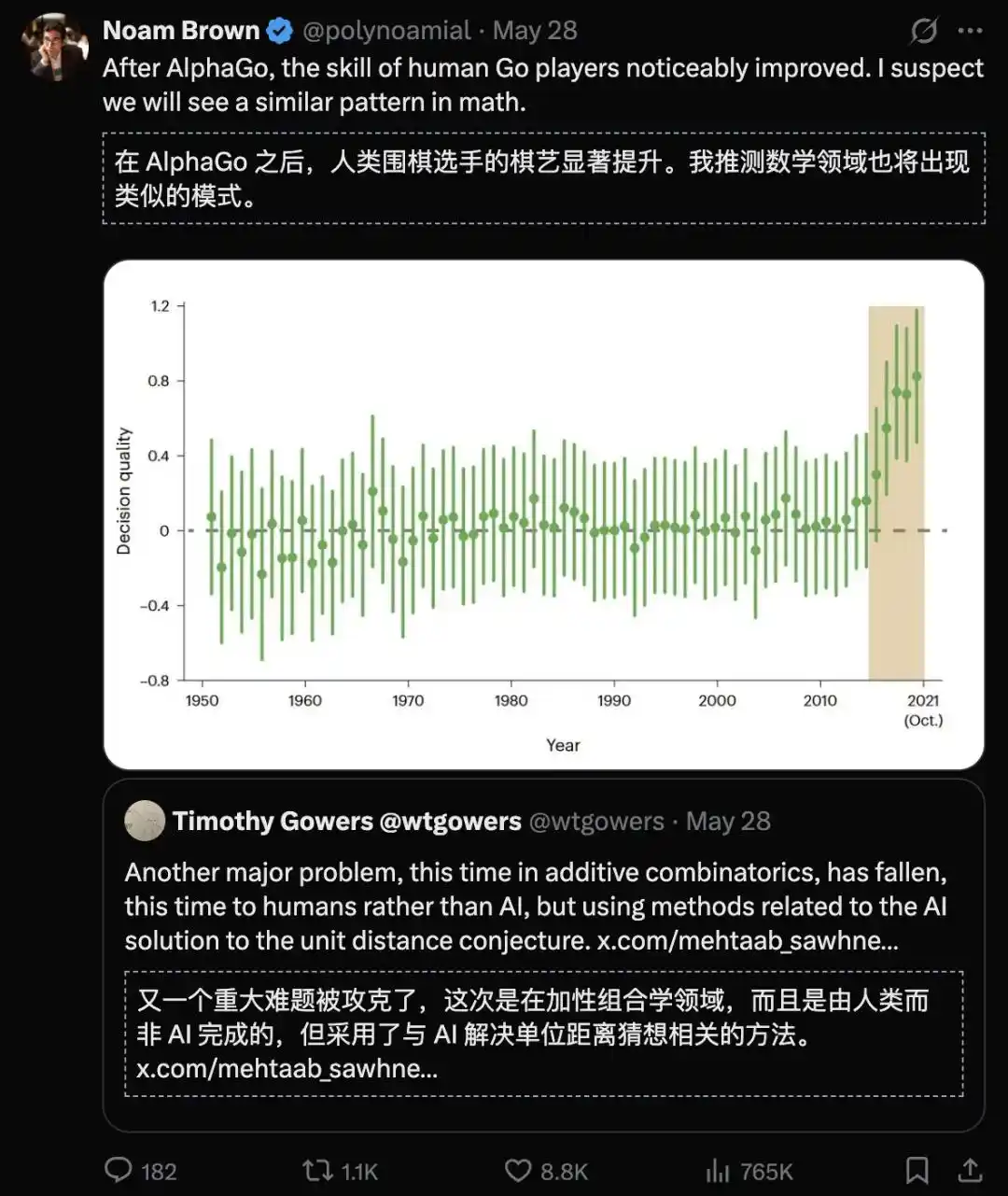 莱顿宣言