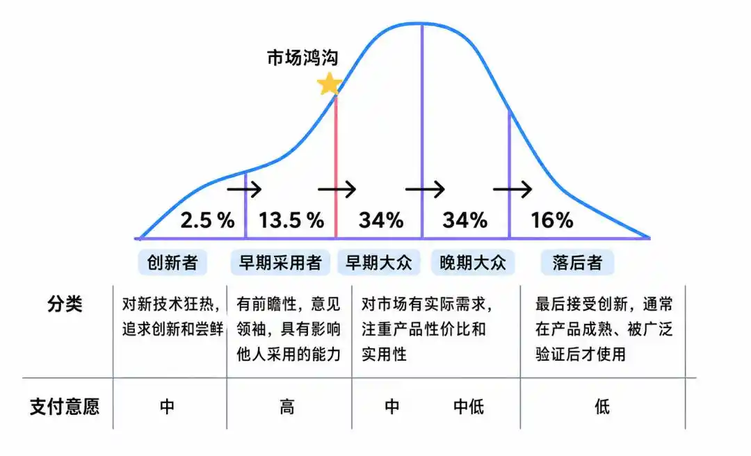 智元机器人