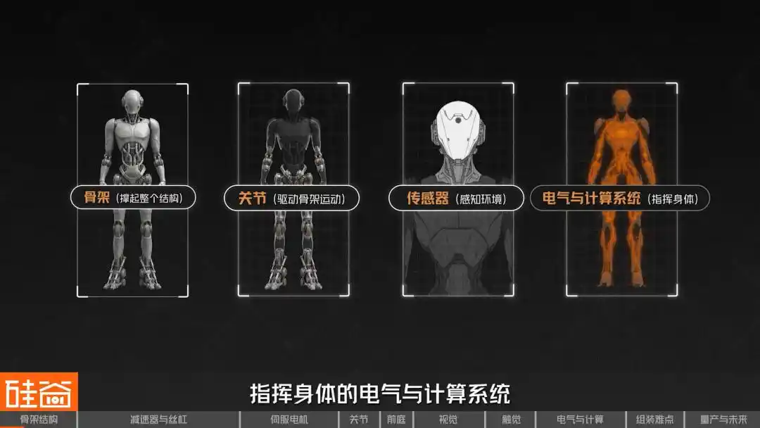 人形机器人