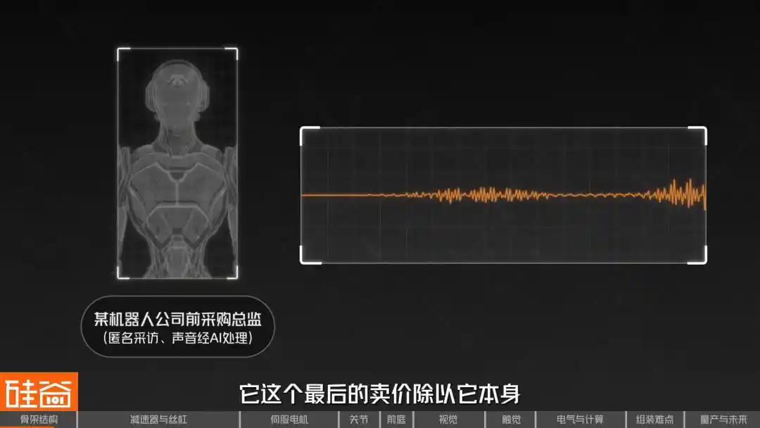 人形机器人