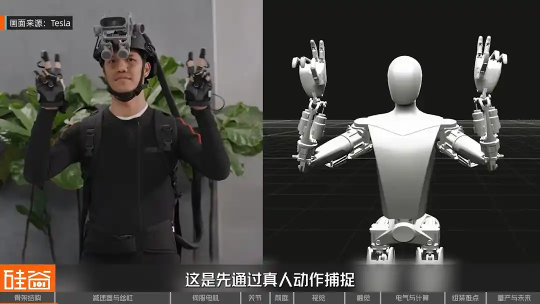 人形机器人
