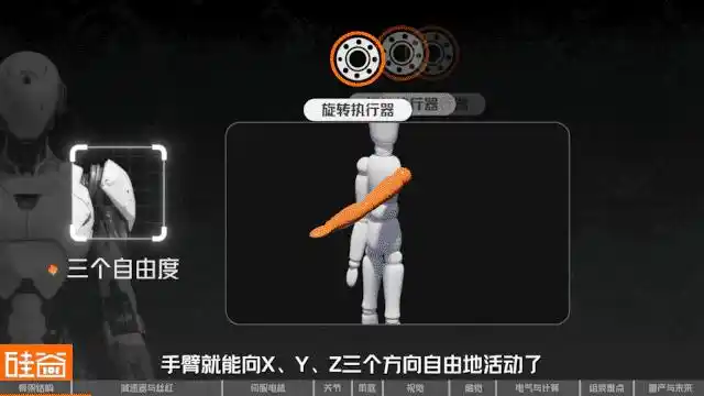 人形机器人