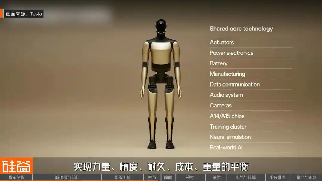 人形机器人