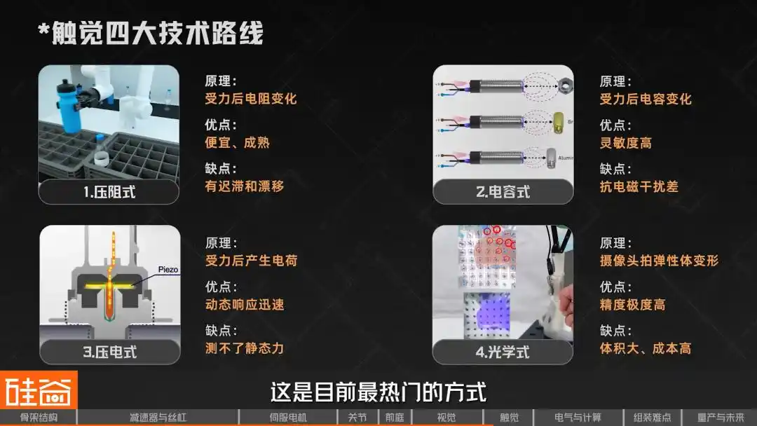 人形机器人