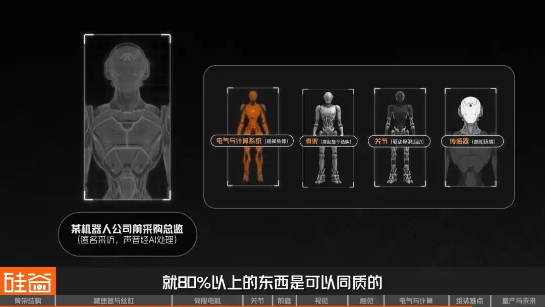 人形机器人