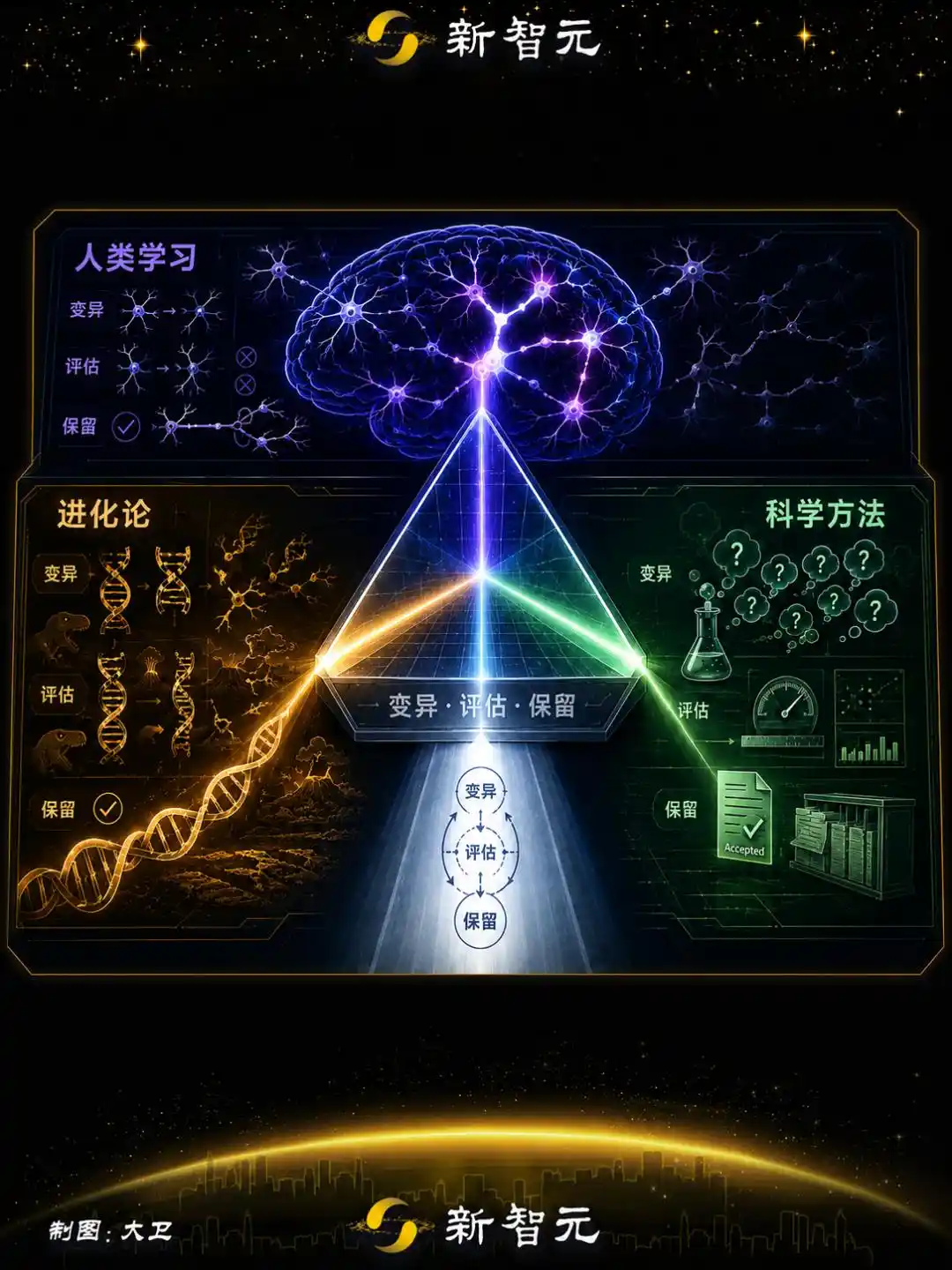 强化学习