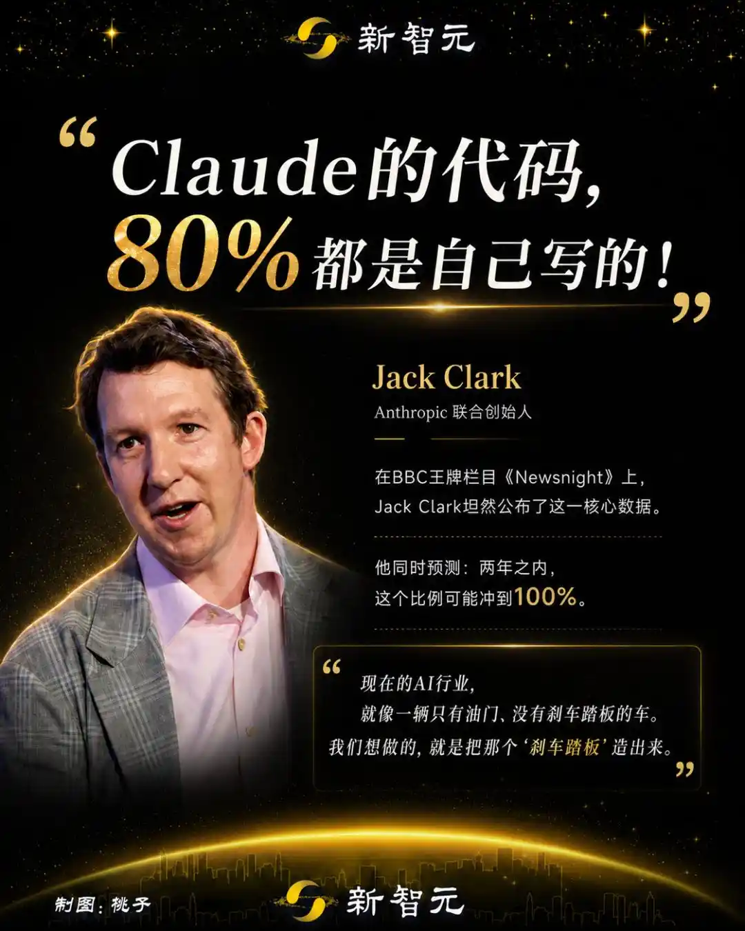 递归自我改进