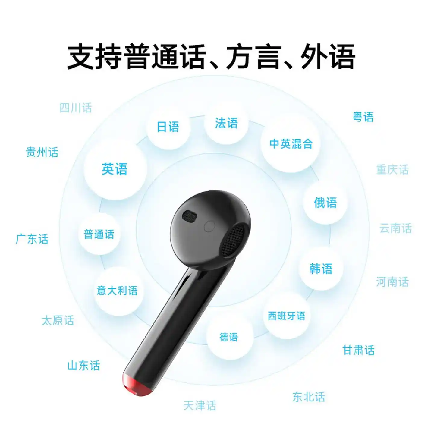 穿戴式录音设备