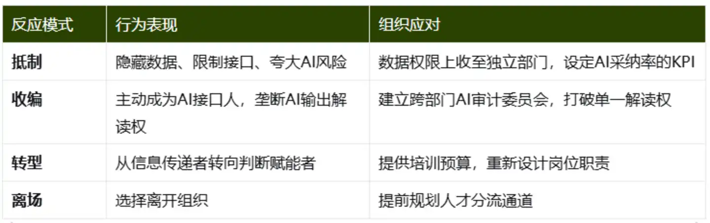 电商平台