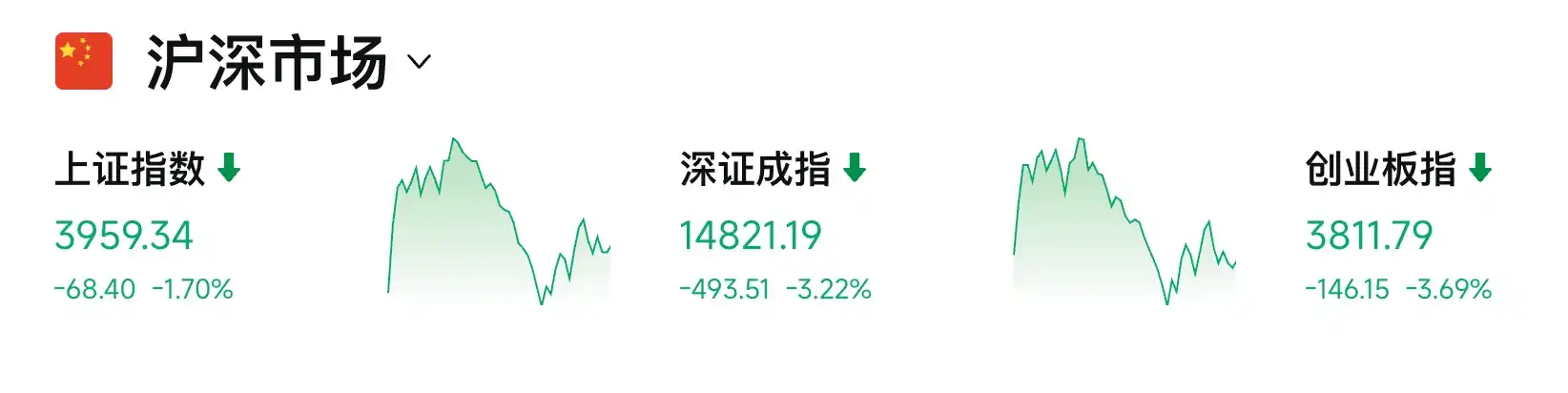 半导体