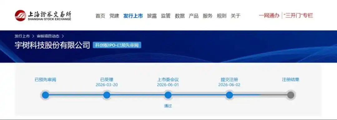 云深处