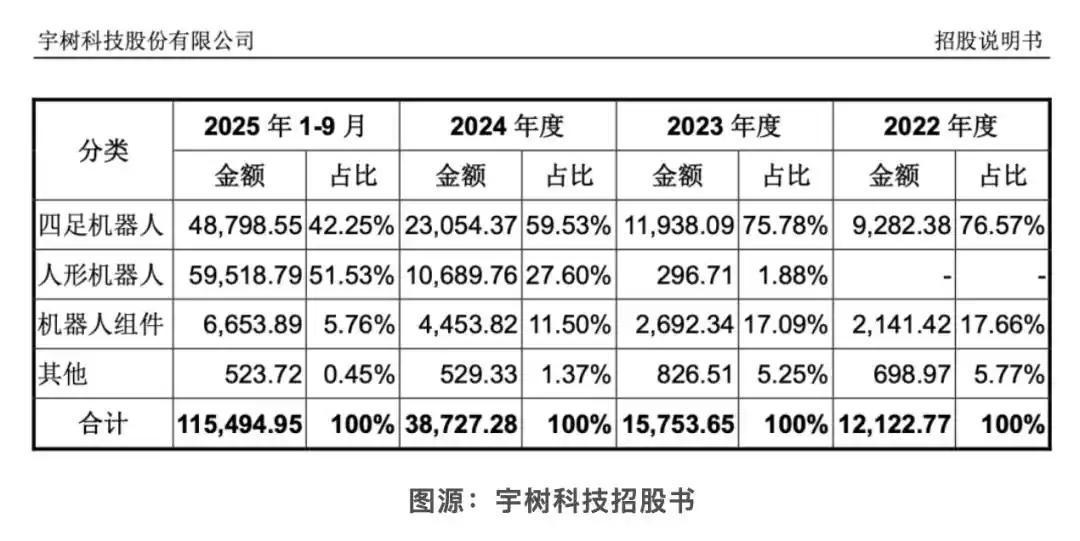 云深处
