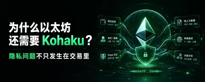 隐私协议