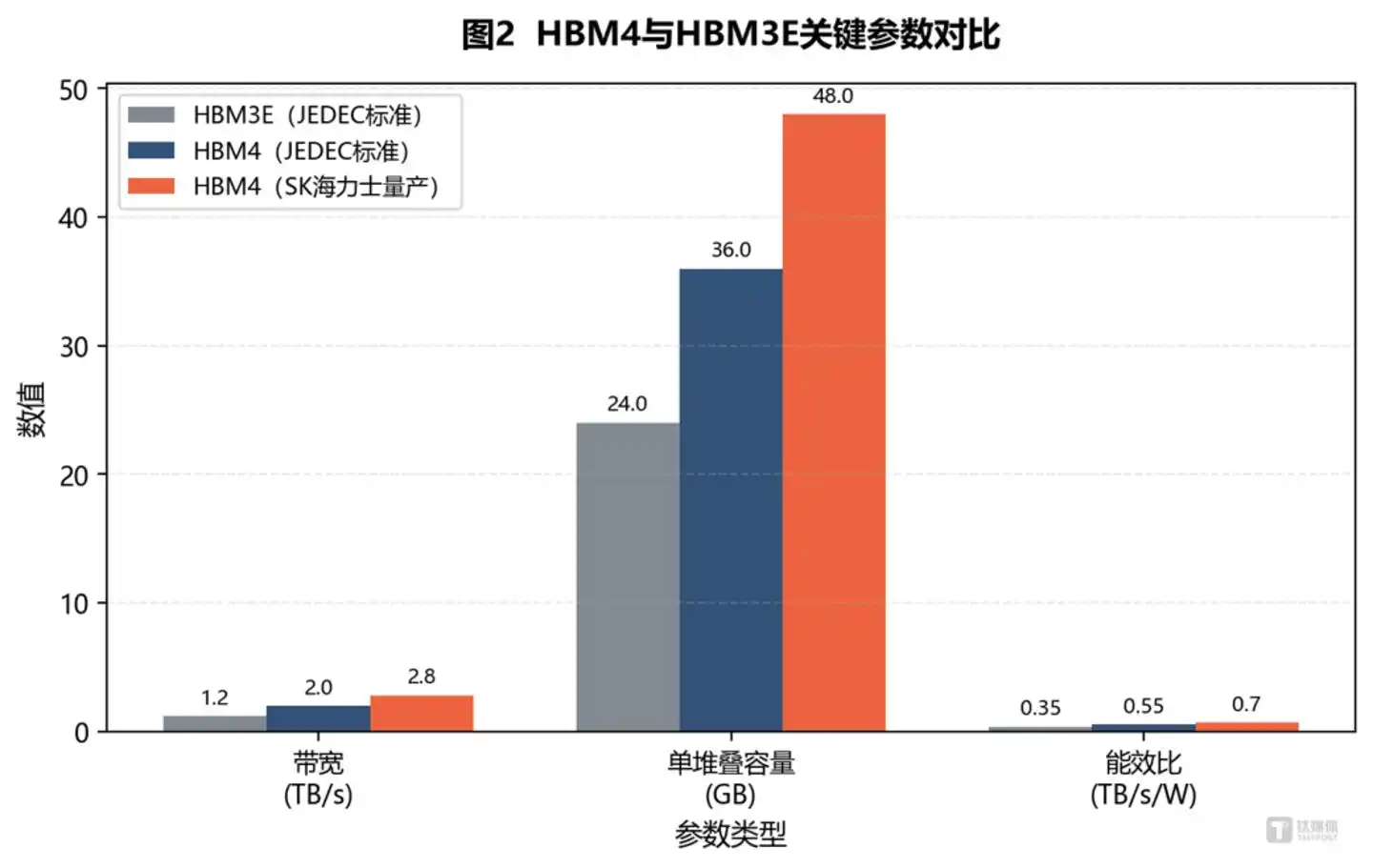 人形机器人